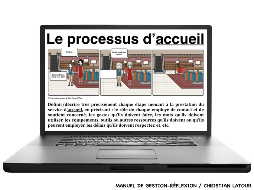 Identifiez Et Décrivez Les Processus De Services Que Vous Désirez Offrir à Vos Clients Cibles 