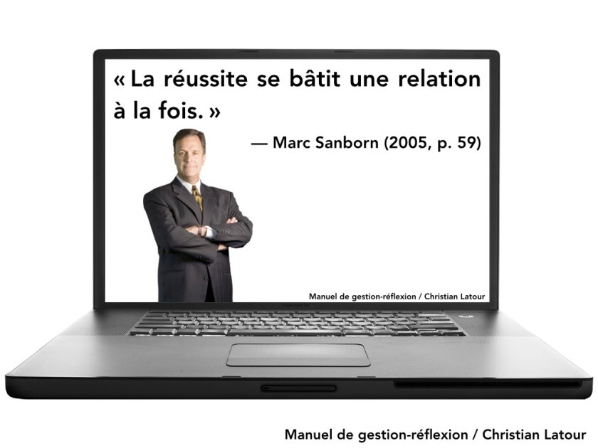 Les Relations Professionnelles Ce Quil Faut Premi Rement Savoir